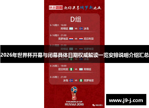 2026年世界杯开幕与闭幕具体日期权威解读一览安排说明介绍汇总