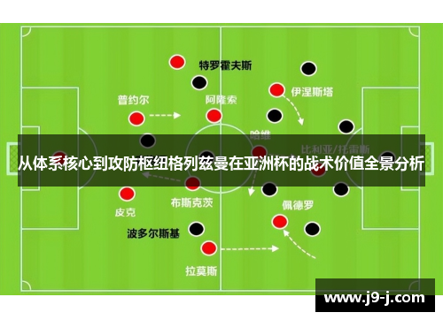 从体系核心到攻防枢纽格列兹曼在亚洲杯的战术价值全景分析 从体系核心到攻防枢纽格列兹曼在亚洲杯的战术价值全景分析