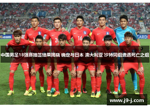 中国男足18强赛抽签结果揭晓 确定与日本 澳大利亚 沙特同组遭遇死亡之组