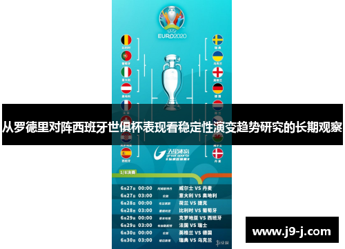 从罗德里对阵西班牙世俱杯表现看稳定性演变趋势研究的长期观察 从罗德里对阵西班牙世俱杯表现看稳定性演变趋势研究的长期观察