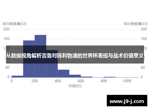 从数据视角解析吉鲁对阵利物浦的世界杯表现与战术价值意义