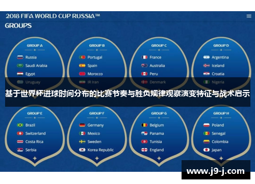 基于世界杯进球时间分布的比赛节奏与胜负规律观察演变特征与战术启示