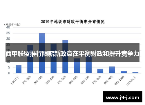 西甲联盟推行限薪新政意在平衡财政和提升竞争力