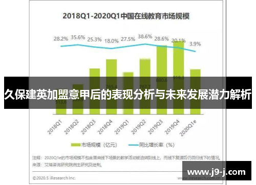 久保建英加盟意甲后的表现分析与未来发展潜力解析