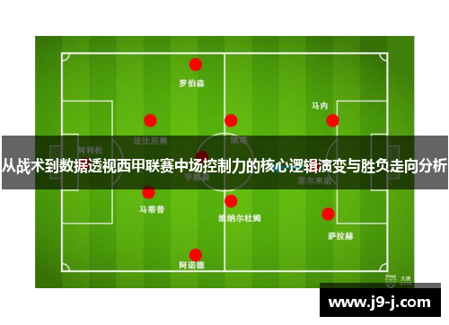 从战术到数据透视西甲联赛中场控制力的核心逻辑演变与胜负走向分析