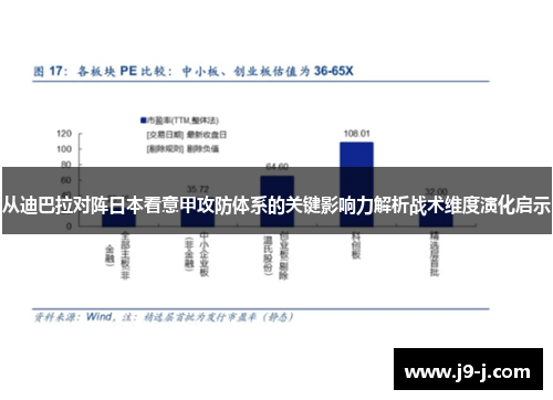 从迪巴拉对阵日本看意甲攻防体系的关键影响力解析战术维度演化启示 从迪巴拉对阵日本看意甲攻防体系的关键影响力解析战术维度演化启示