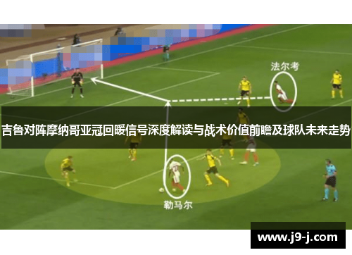 吉鲁对阵摩纳哥亚冠回暖信号深度解读与战术价值前瞻及球队未来走势