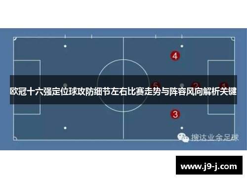 欧冠十六强定位球攻防细节左右比赛走势与阵容风向解析关键 欧冠十六强定位球攻防细节左右比赛走势与阵容风向解析关键