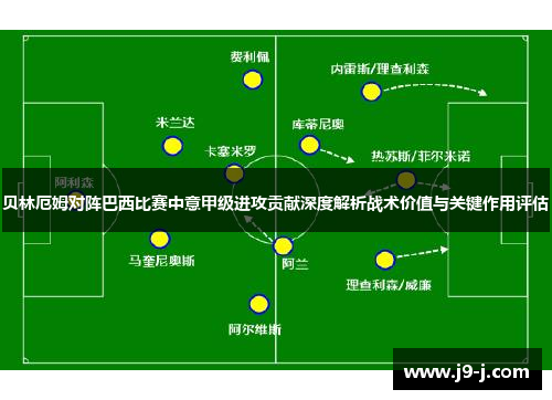 贝林厄姆对阵巴西比赛中意甲级进攻贡献深度解析战术价值与关键作用评估 贝林厄姆对阵巴西比赛中意甲级进攻贡献深度解析战术价值与关键作用评估